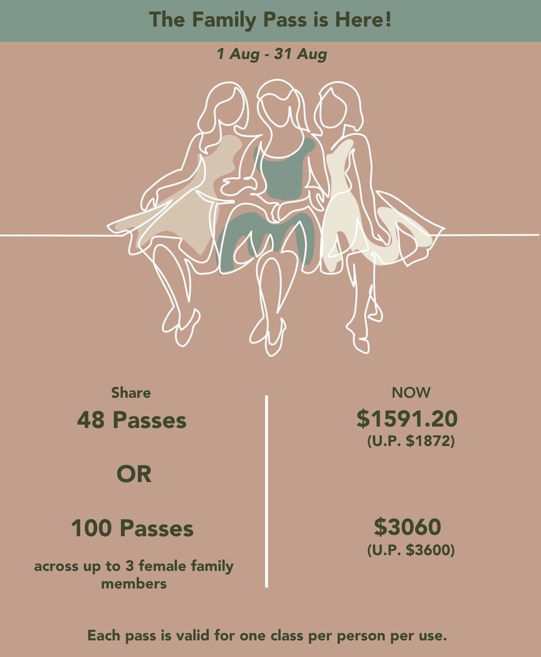 The Family Pass